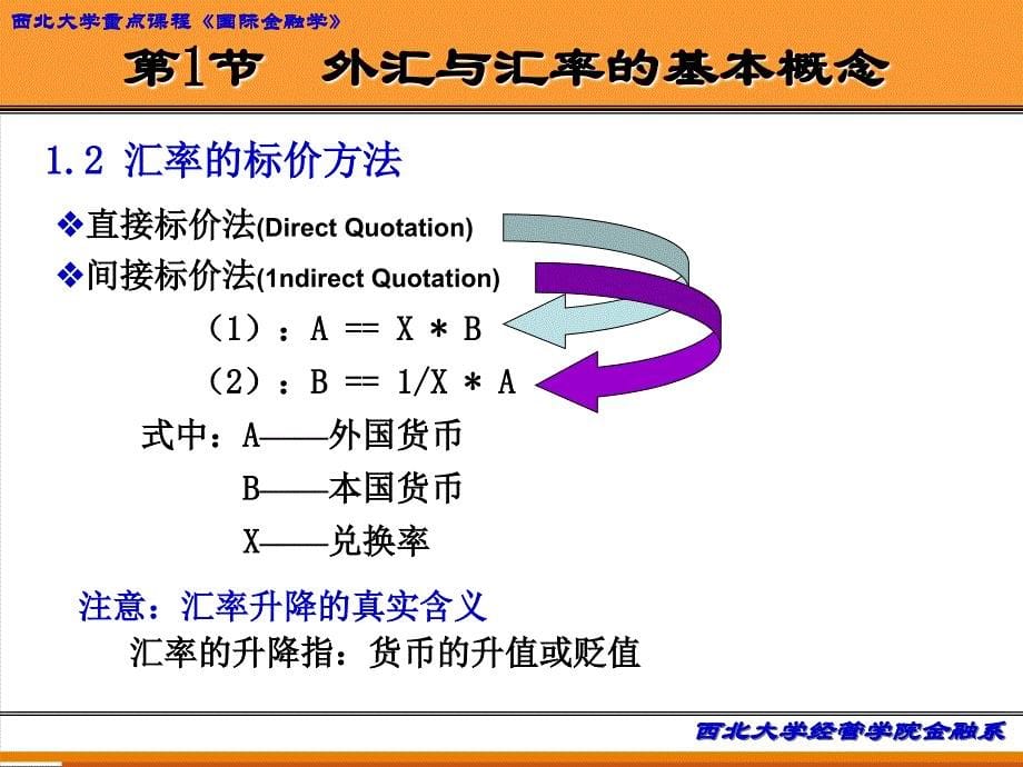 西北大学经管学院金融系_第5页