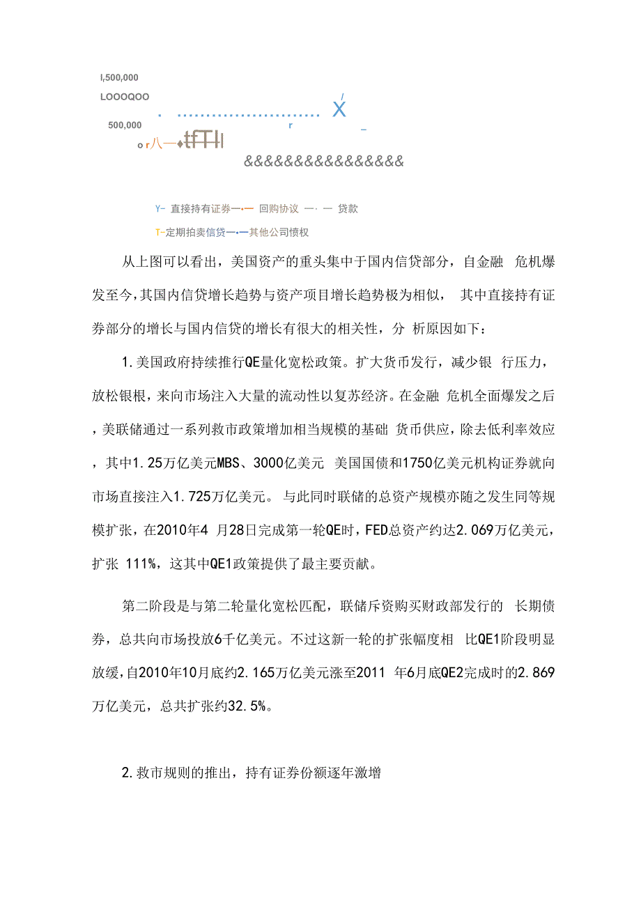 美联储资产负债表分析_第4页