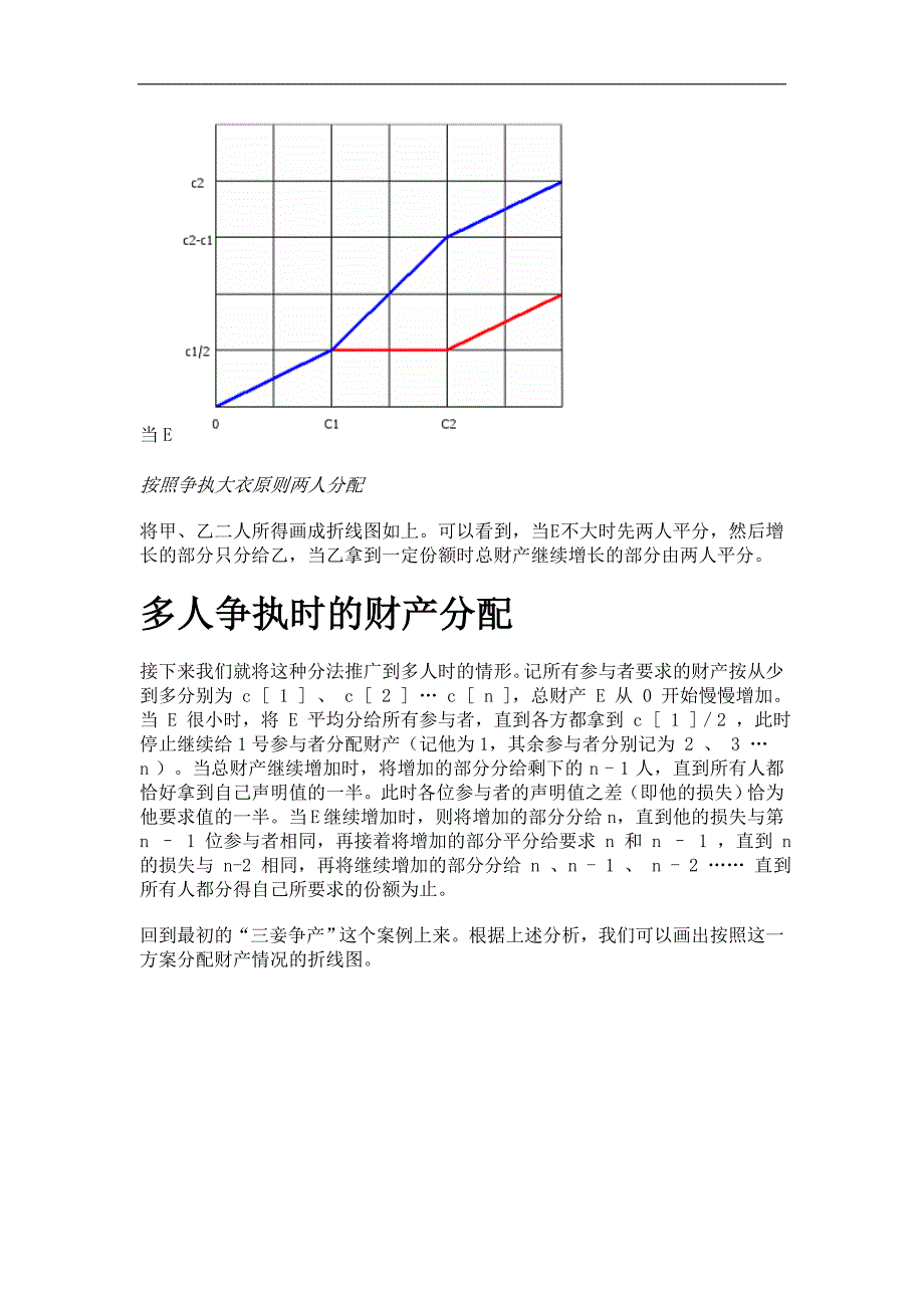 塔木德财产分配法_第3页