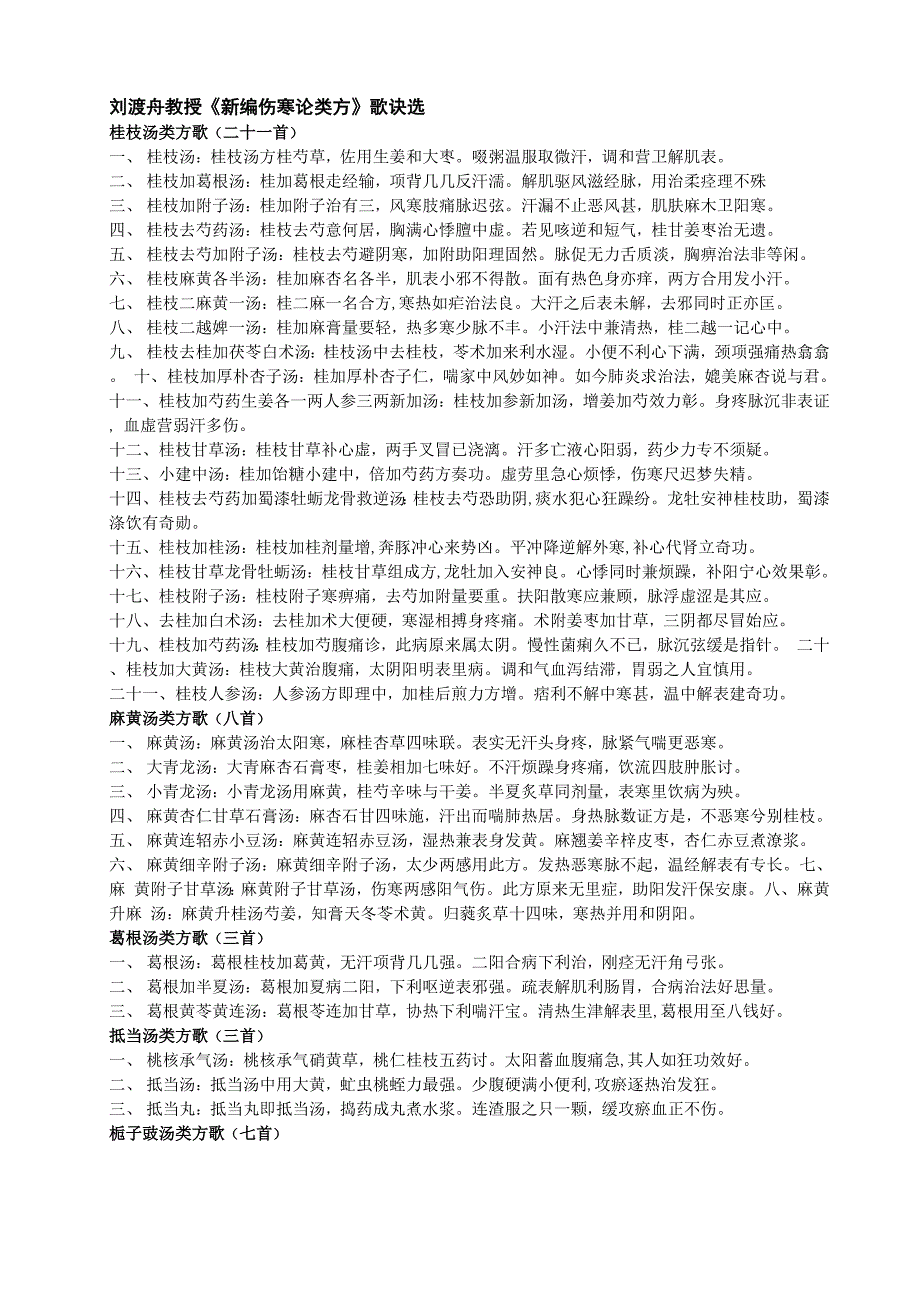 刘渡舟 伤寒歌诀_第1页