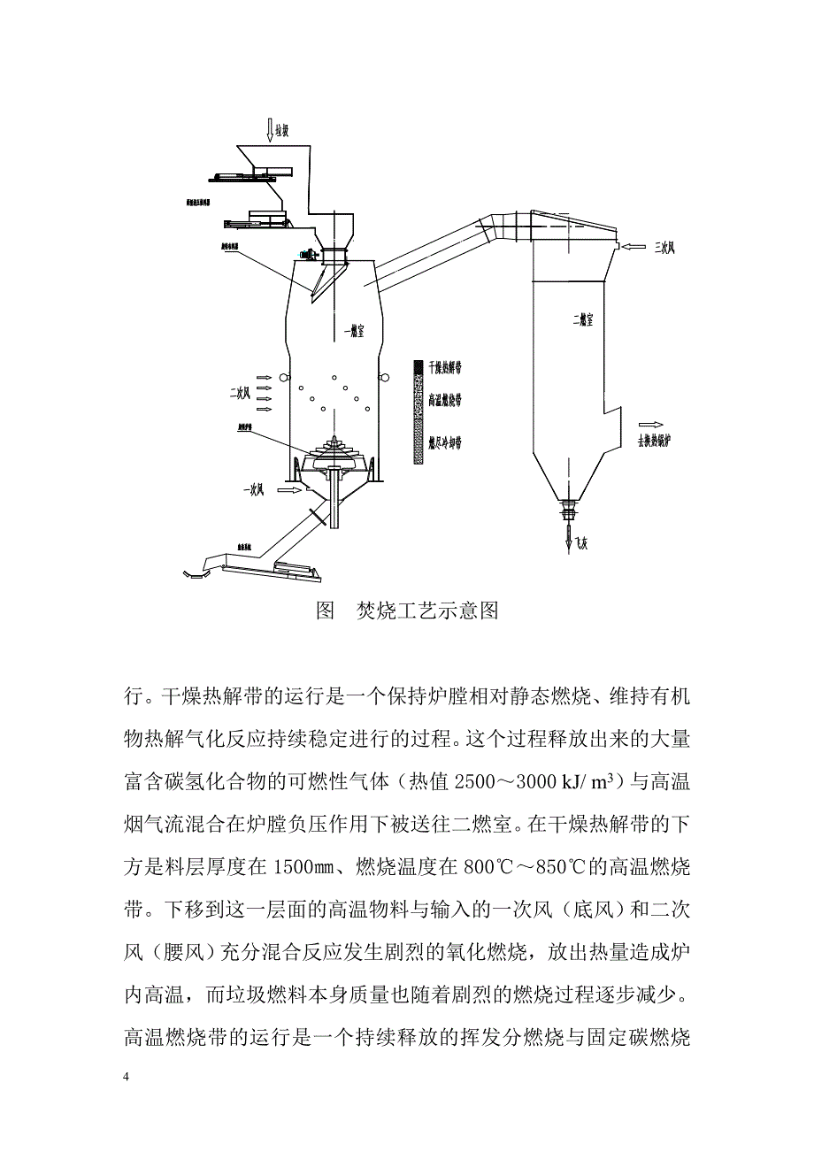 一种适合中小县城的垃圾焚烧处理技术.doc_第4页