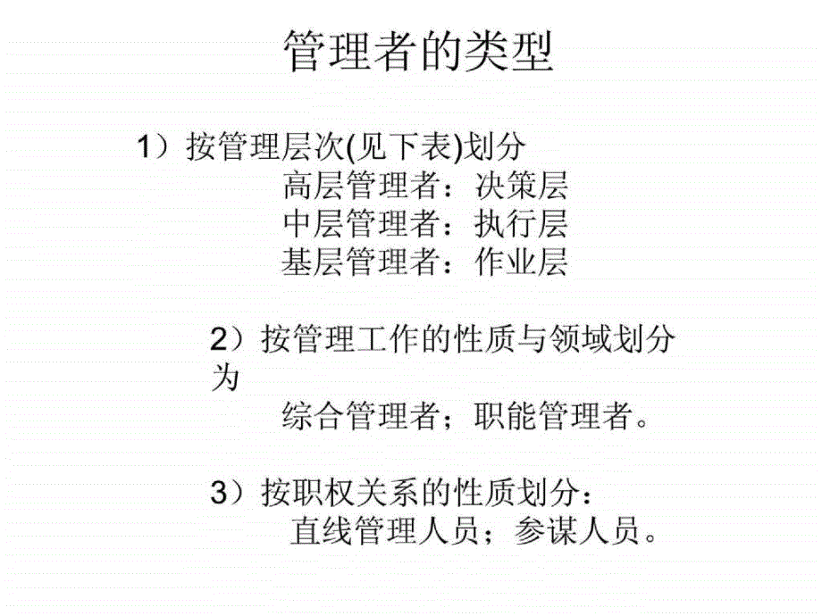 主管的领导技巧与艺术_第4页