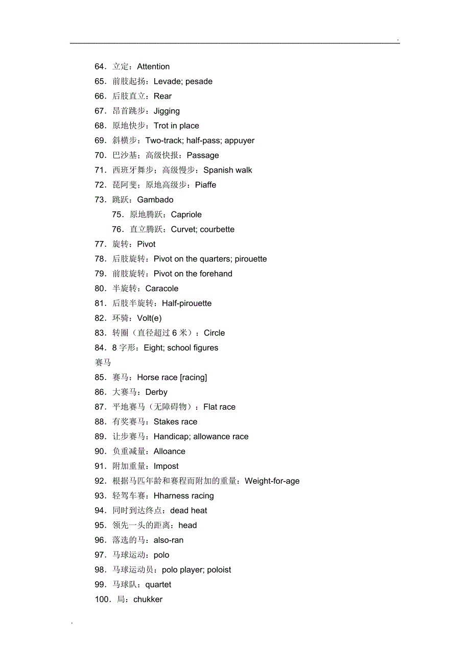 马术运动常用英语词汇_第3页
