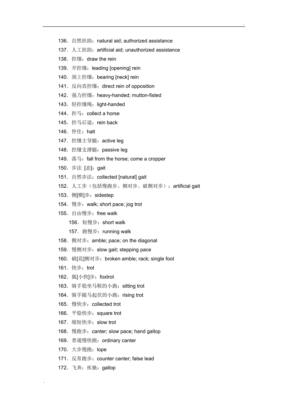 马术运动常用英语词汇_第5页