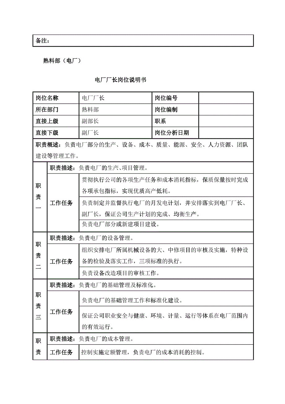 熟料部(余热发电)岗位说明书_第4页