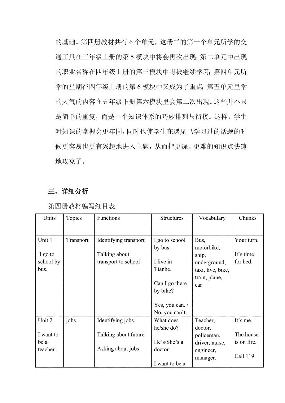 广州版小学英语口语第四册教材分析_第4页