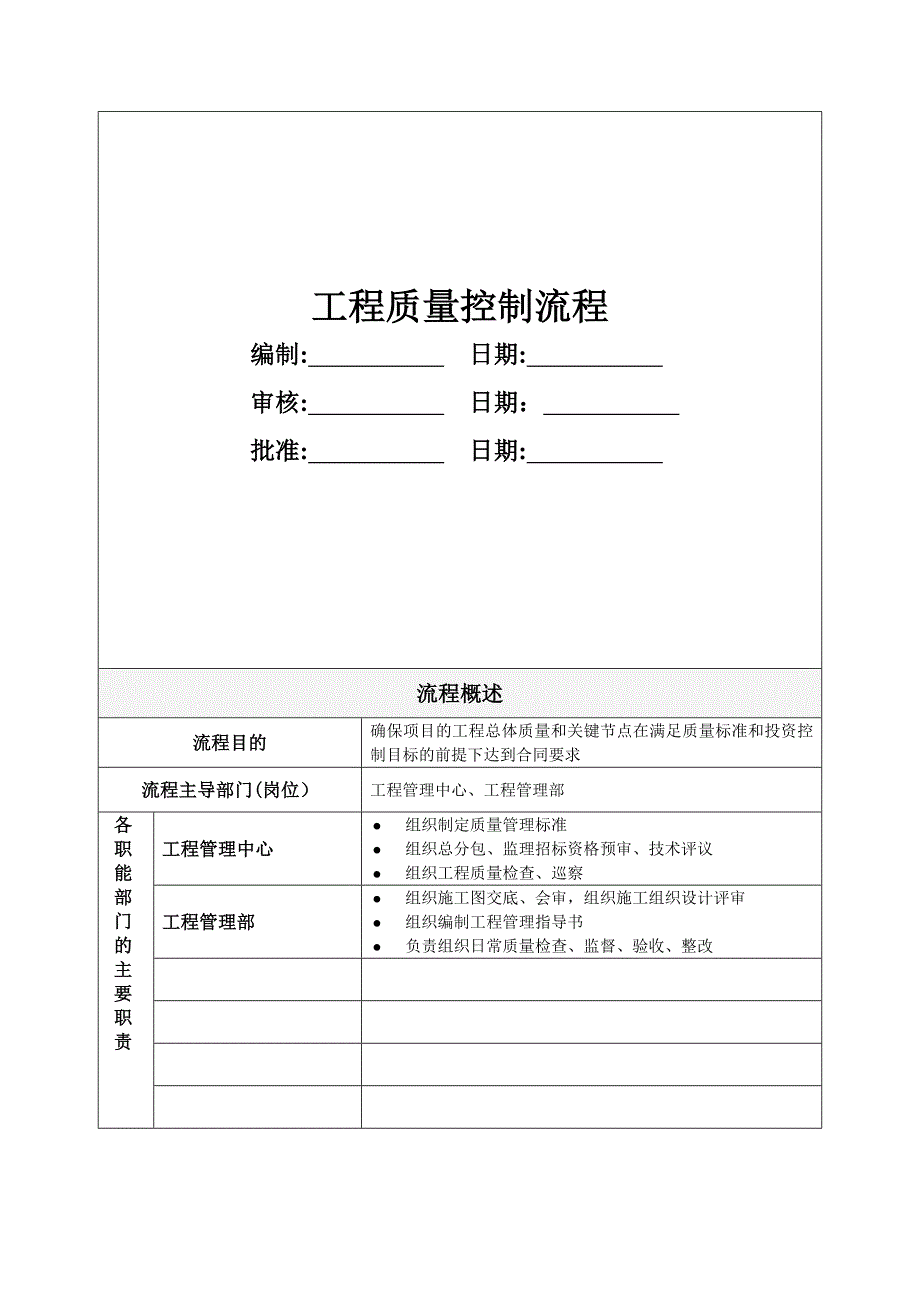 工程质量控制流程.docx_第1页