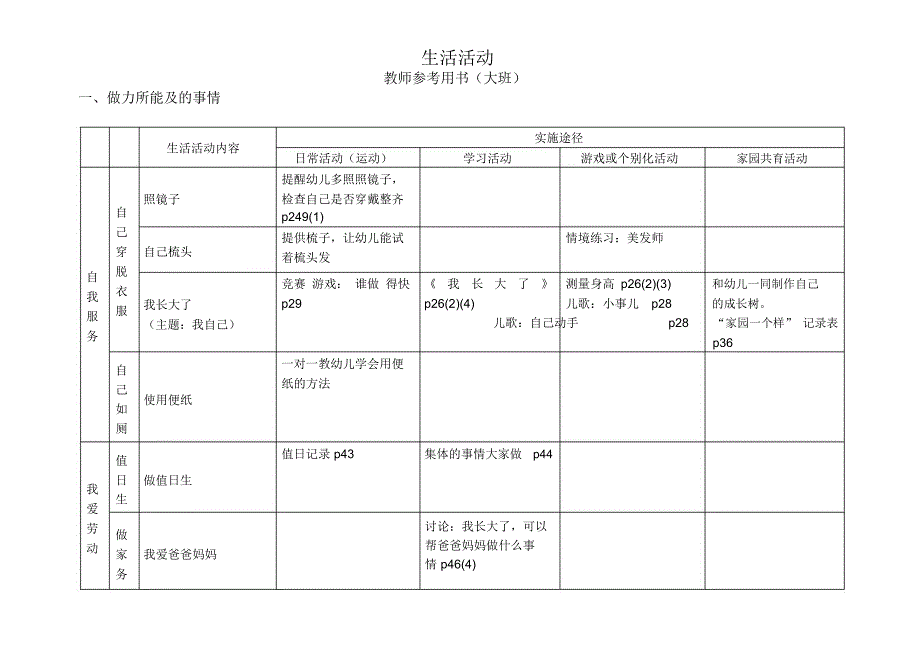 大班生活活动教师用书_第2页