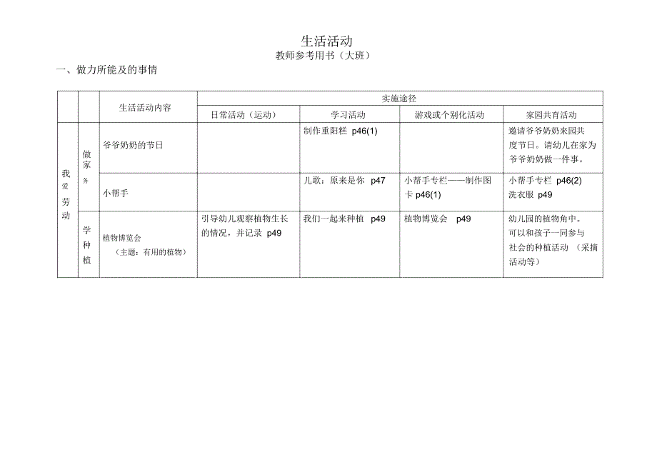 大班生活活动教师用书_第3页