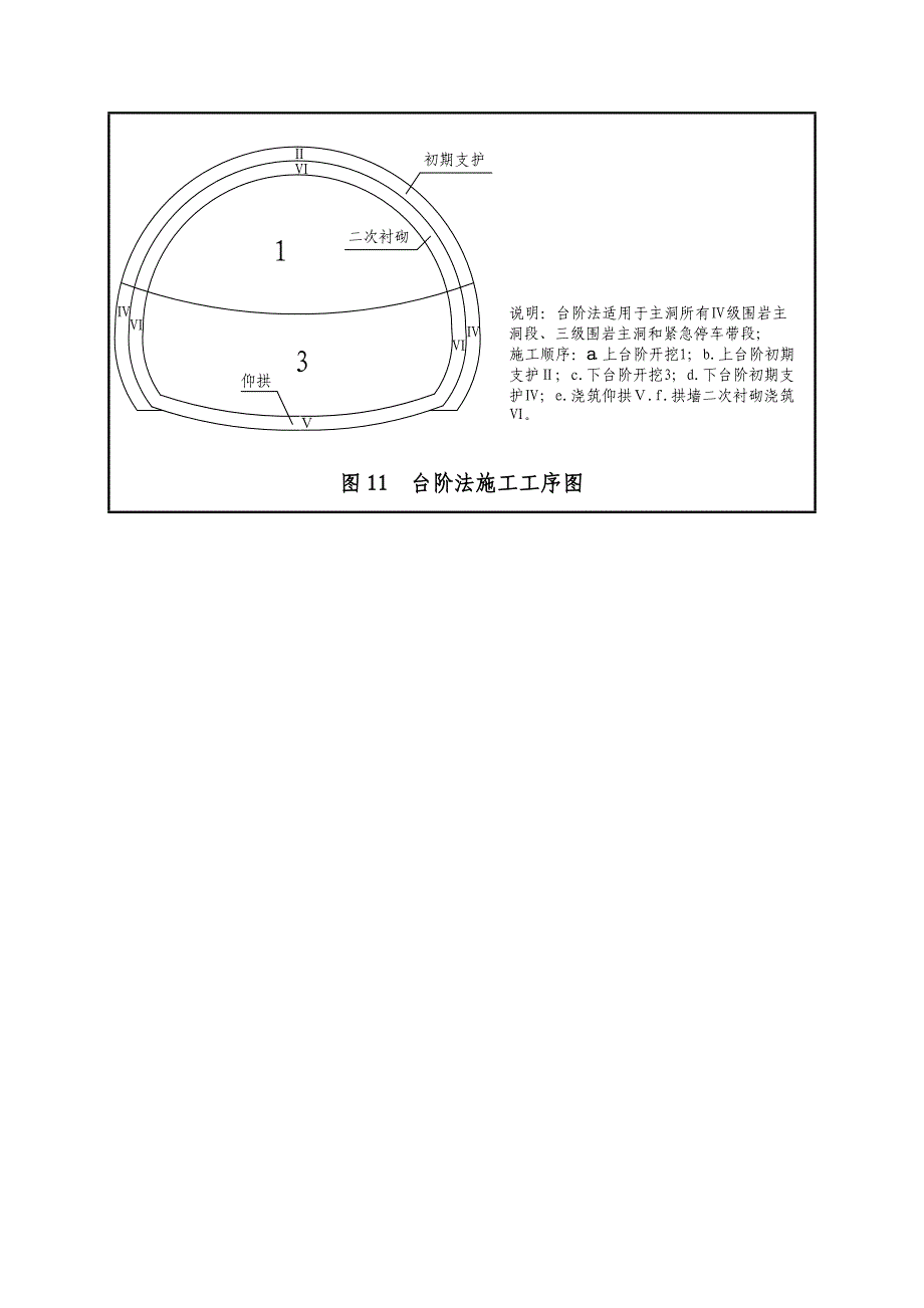 隧道开挖施工方案台阶法预留核心土法与钻爆法结合_第2页