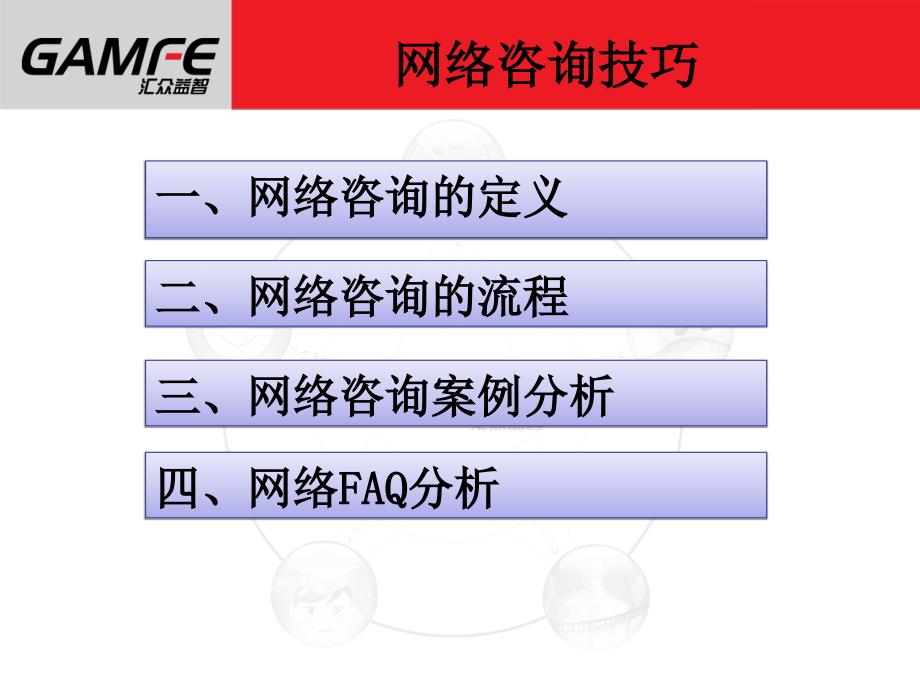 网络咨询技巧转化培训_第3页