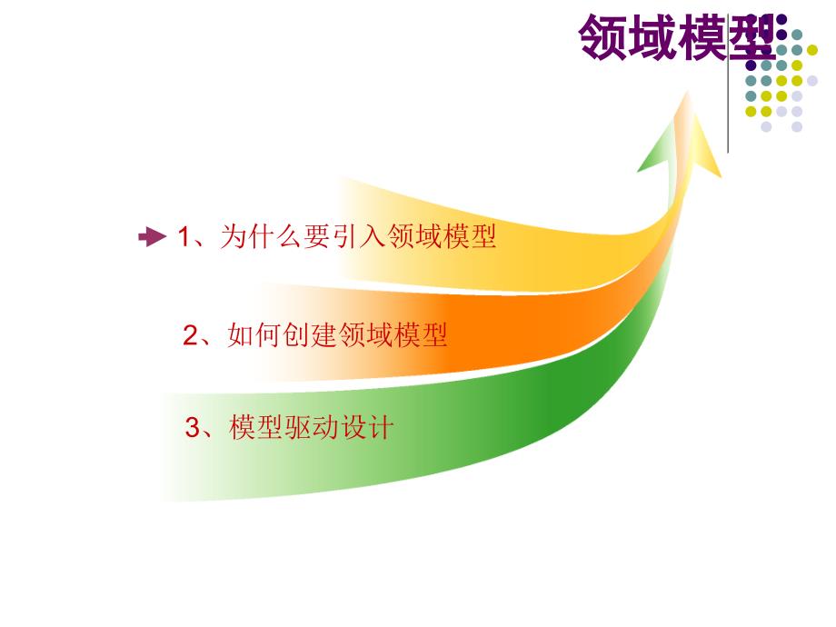 领域模型驱动的开发方法_第2页