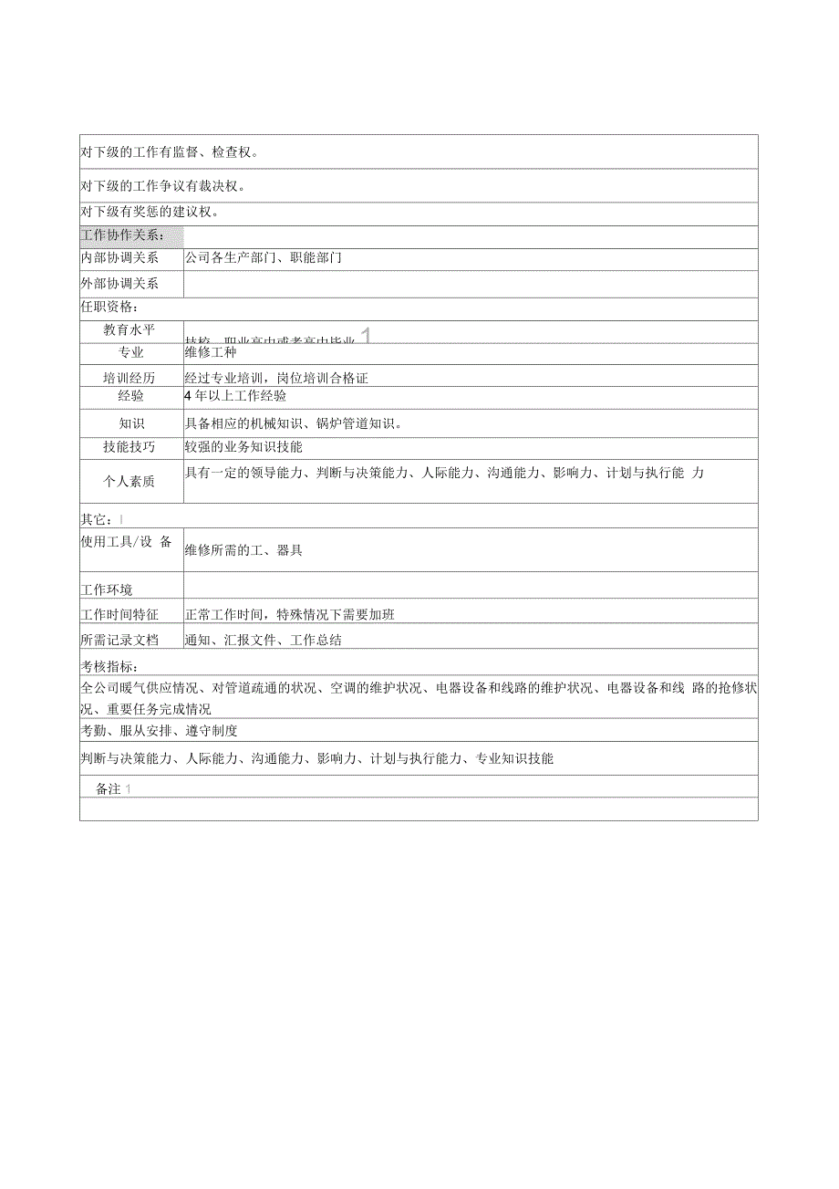 维修班班长岗位说明书_第2页