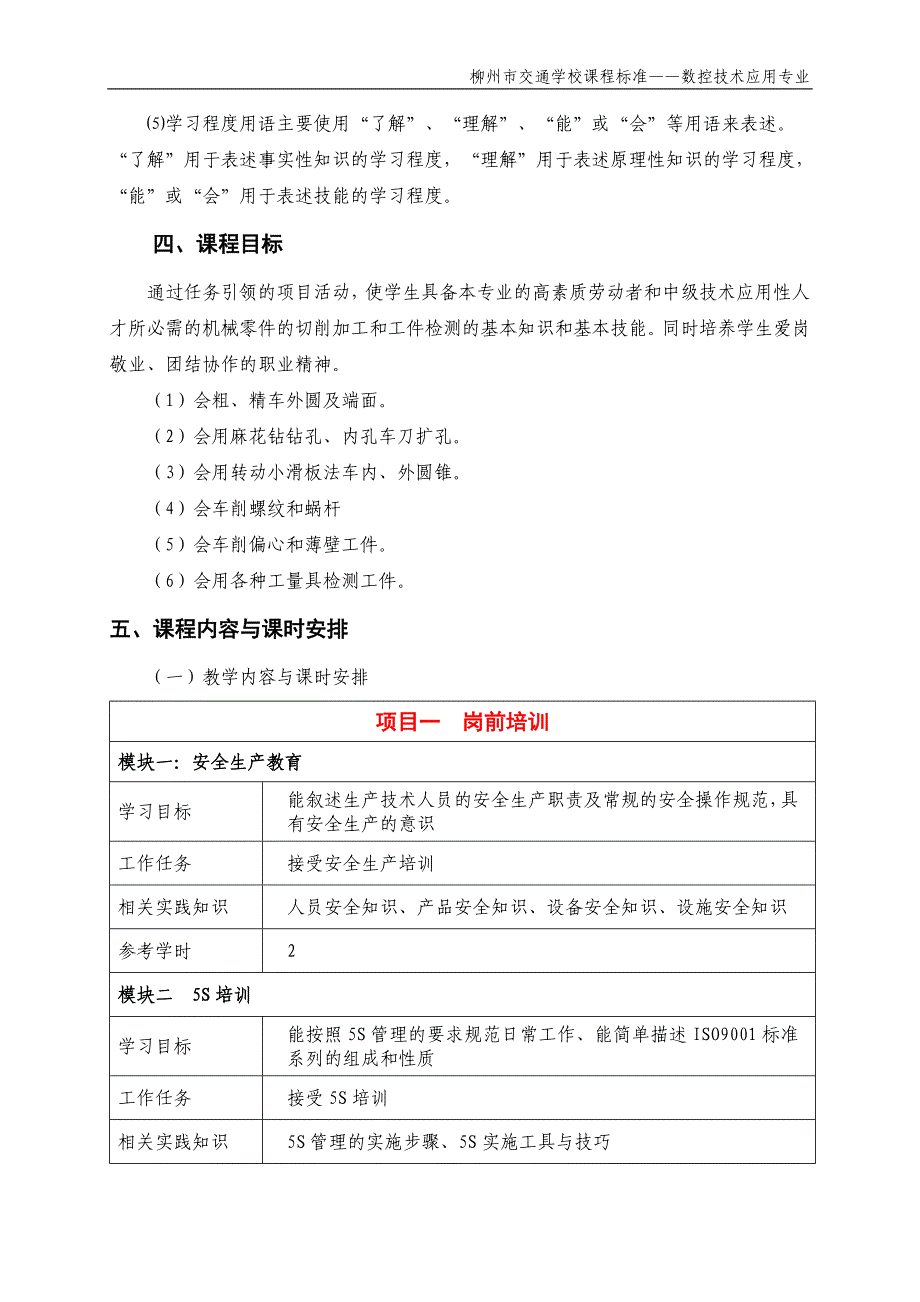 车工工艺与技能训练课程标准new_第2页