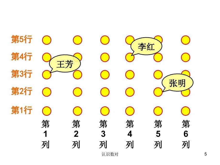 认识数对课件_第5页