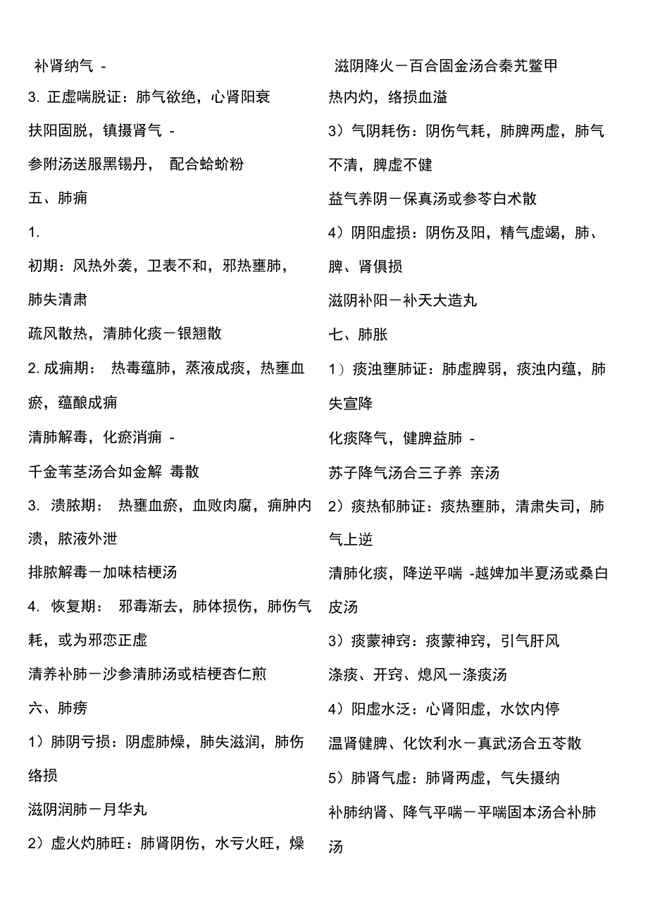 中医内科学精华笔记_第4页