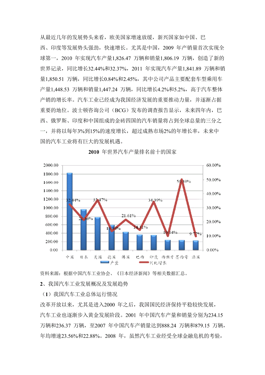 汽车零部件行业的发展概况及发展趋势_第2页