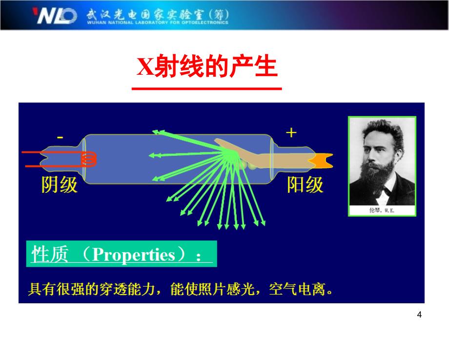 固体物理徐智谋1.13晶体的x光衍射英语_第4页