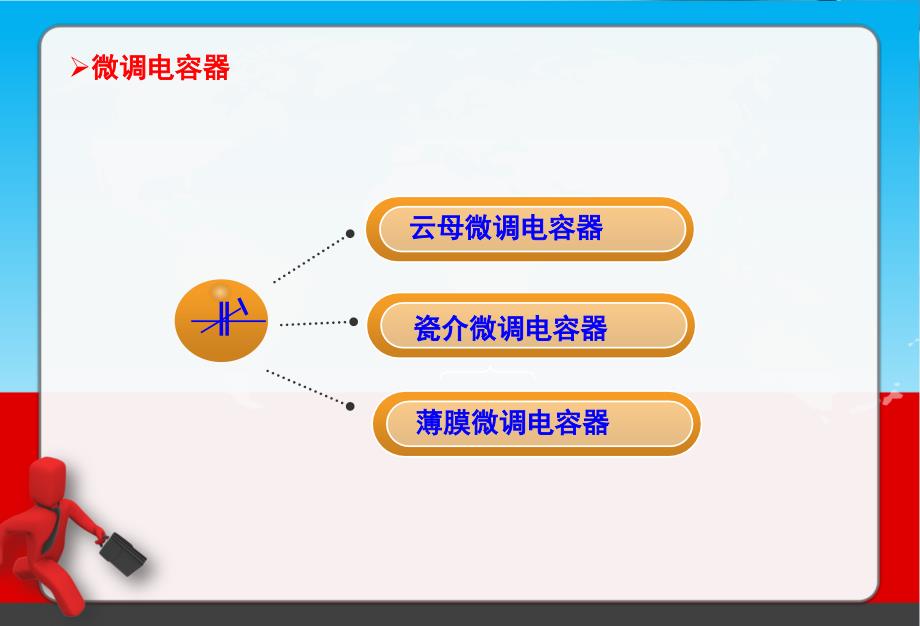 常用电容器的种类课件_第4页