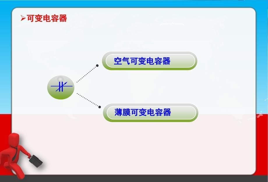 常用电容器的种类课件_第5页