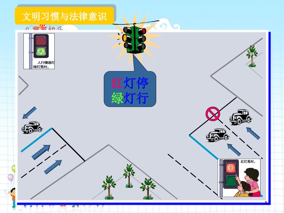 校园安全防范宣传课堂PPT_第3页