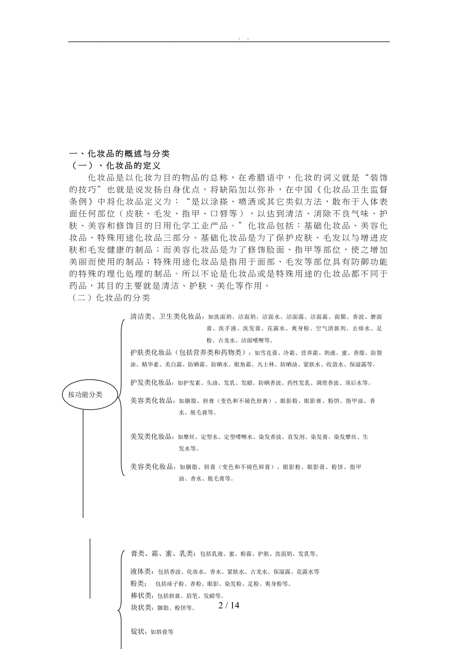 化妆品行业态势与投资特性分析报告_第2页