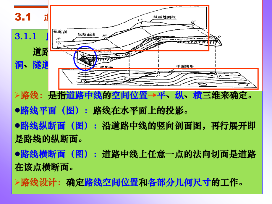 oA道路勘测设计知识讲解_第3页