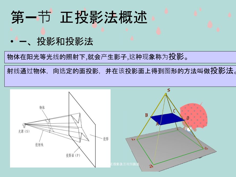 机械制图正投影及三视图画法_第3页