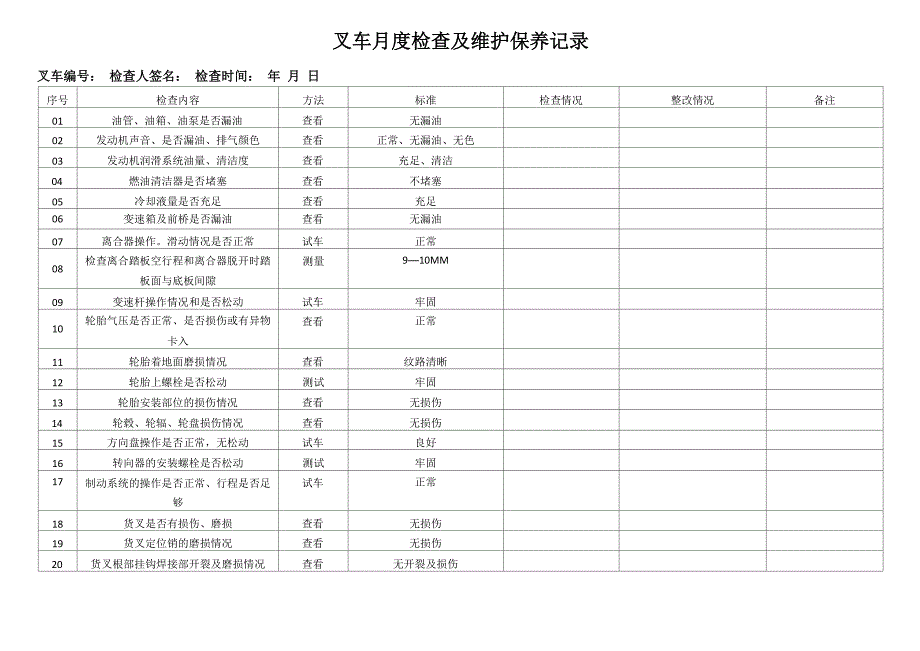 叉车月度检查及维护保养记录_第1页