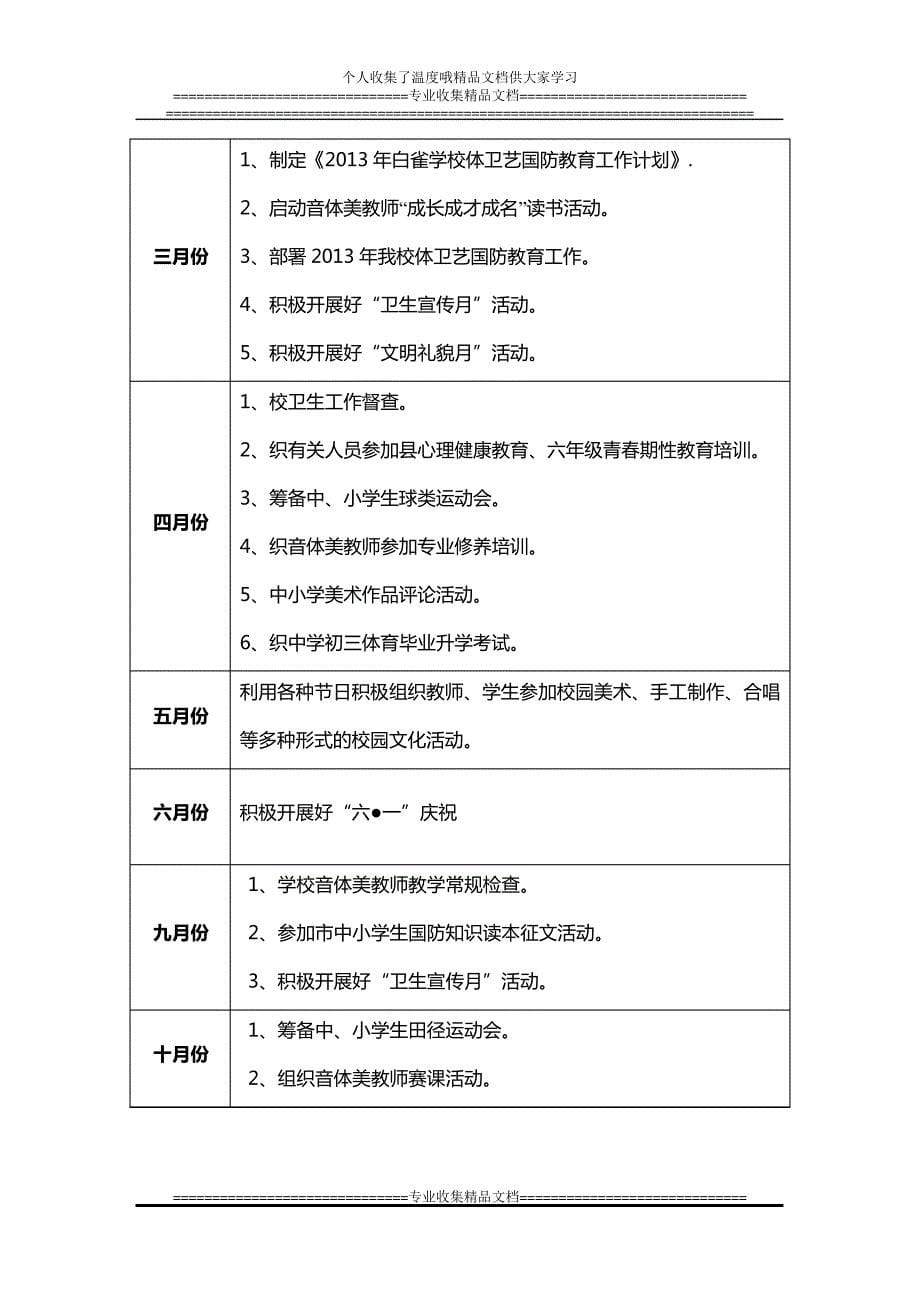 体卫艺国防教育工作计划_第5页