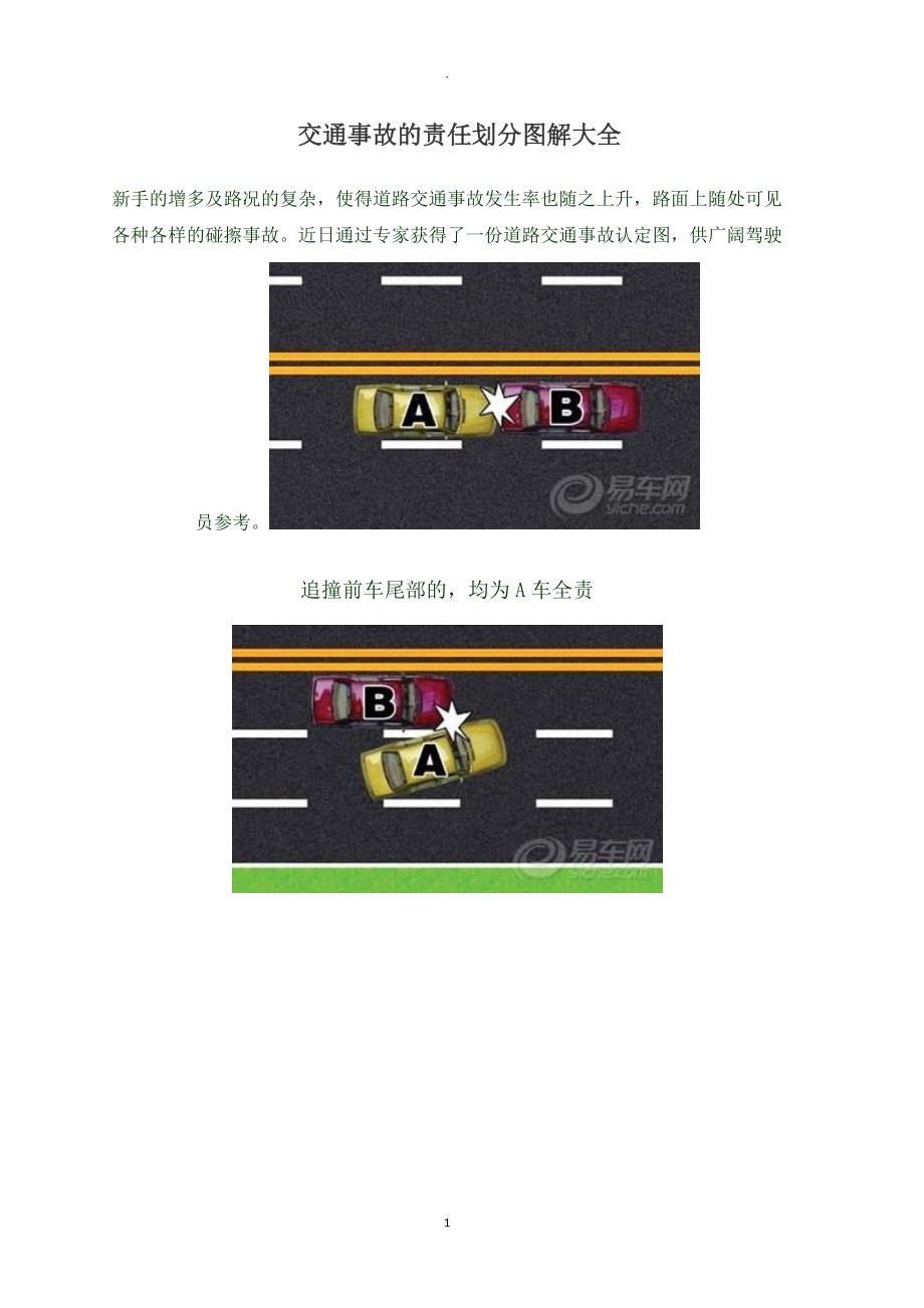 33种交通事故的责任划分图解大全_第1页