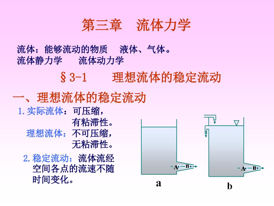 第三章流体力学_第2页