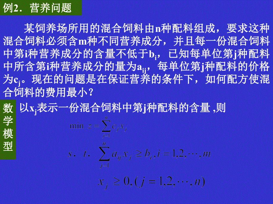 线性规划模型课件_第3页