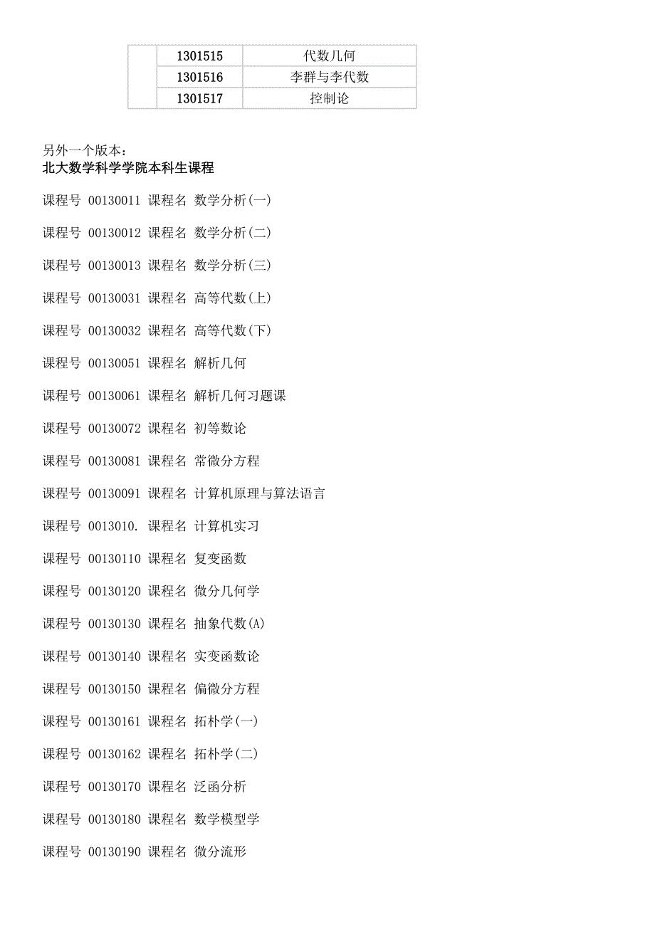 北大数学系本科课程.doc_第2页