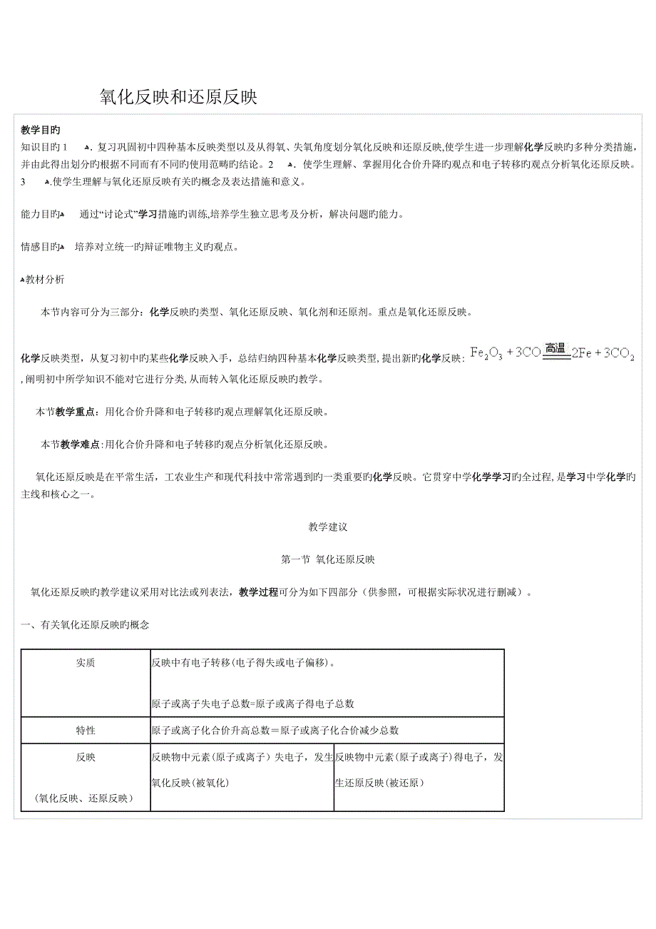 氧化反应和还原反应_第1页