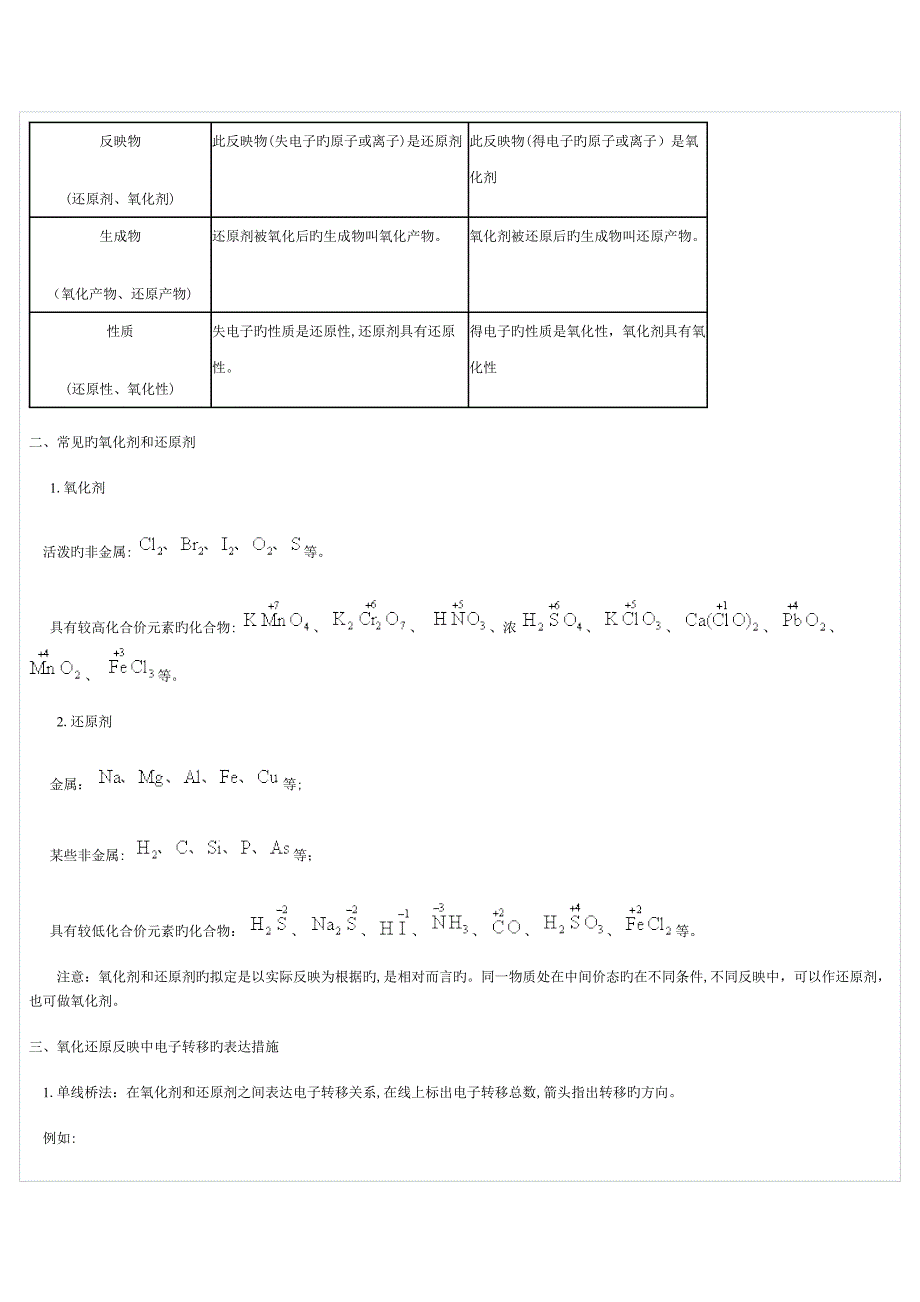 氧化反应和还原反应_第2页