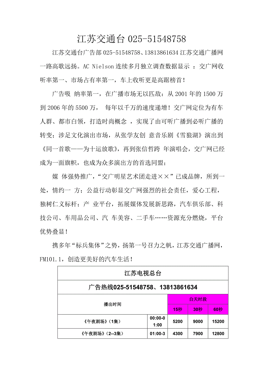 江苏交通台025-51548758.doc_第1页