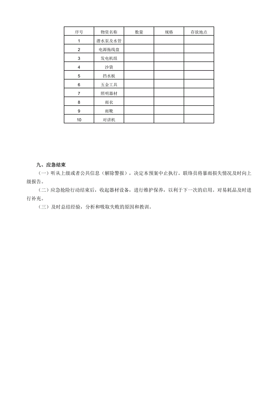 地下空间防洪防汛应急排险处置预案1.doc_第3页