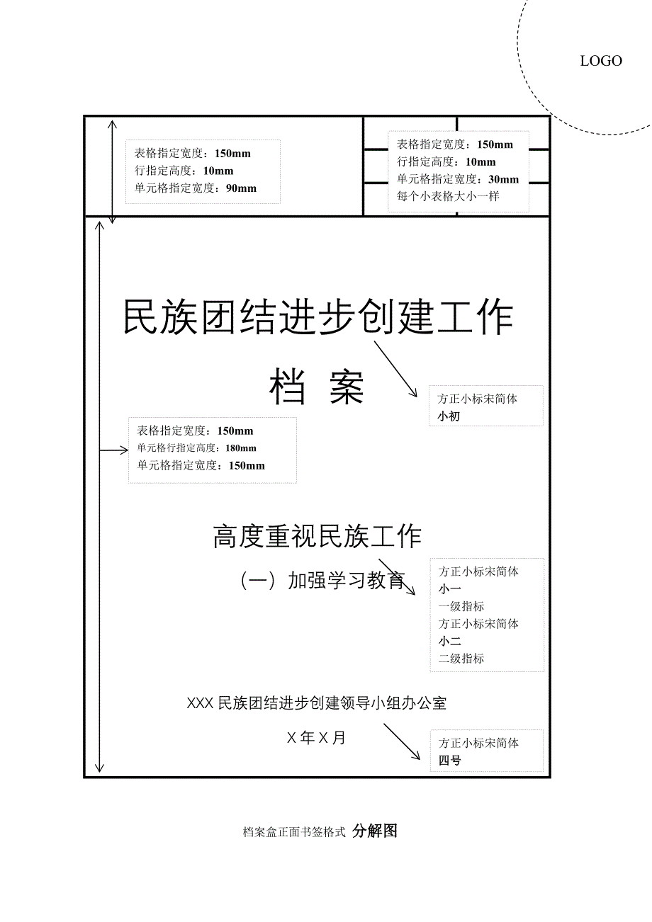 民族团结进步创建档案附件_第2页