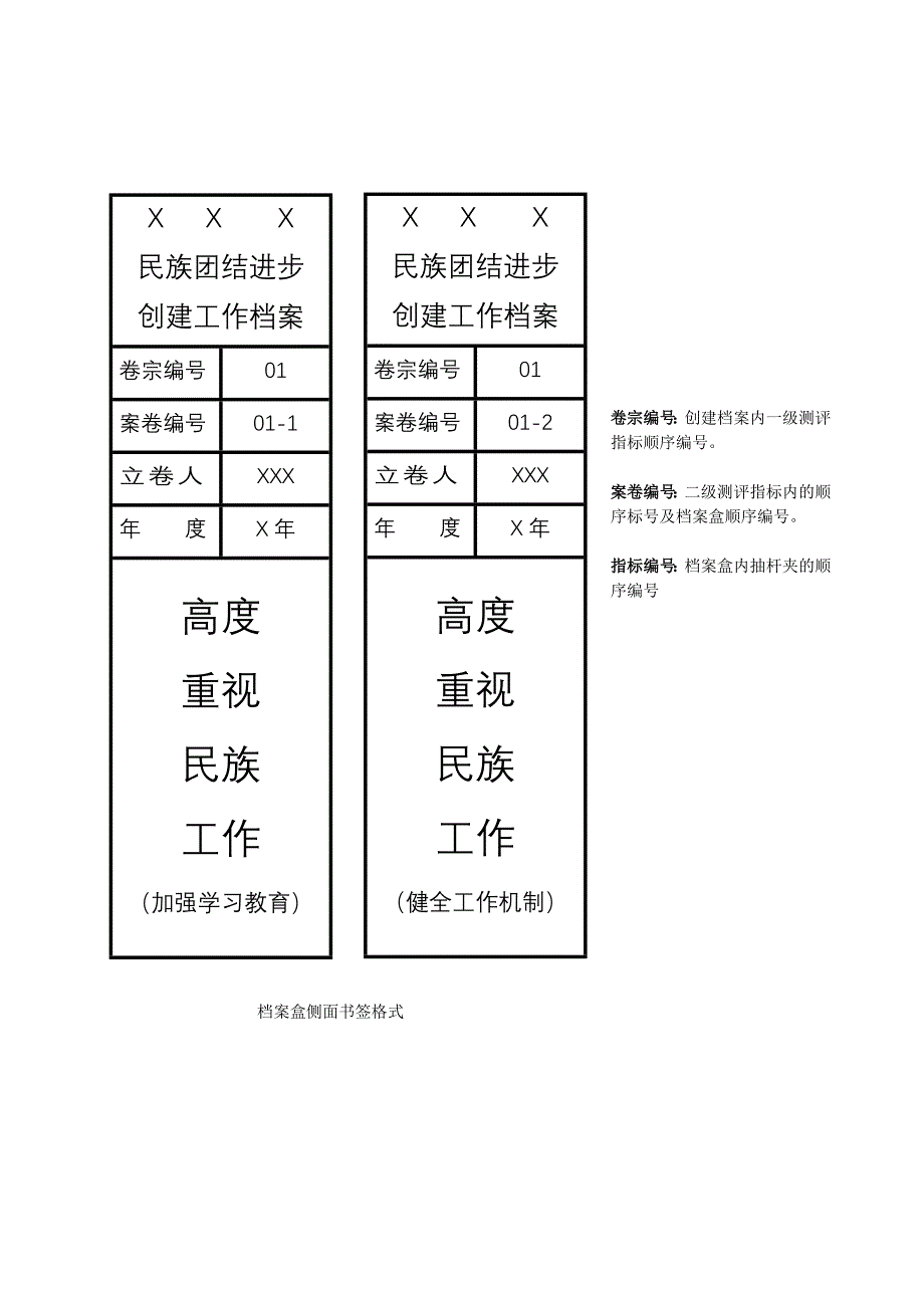 民族团结进步创建档案附件_第3页