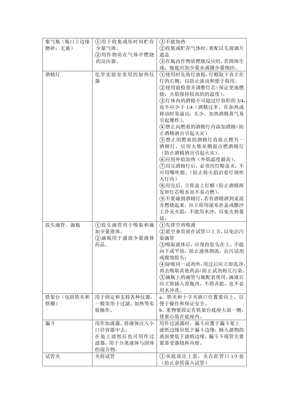 课题3 走进化学实验室2 (2).doc_第2页