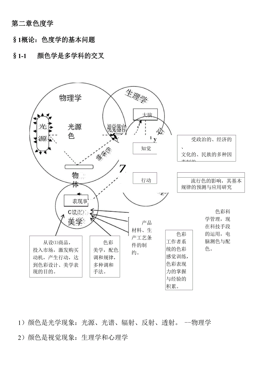 第二章色度学_第1页