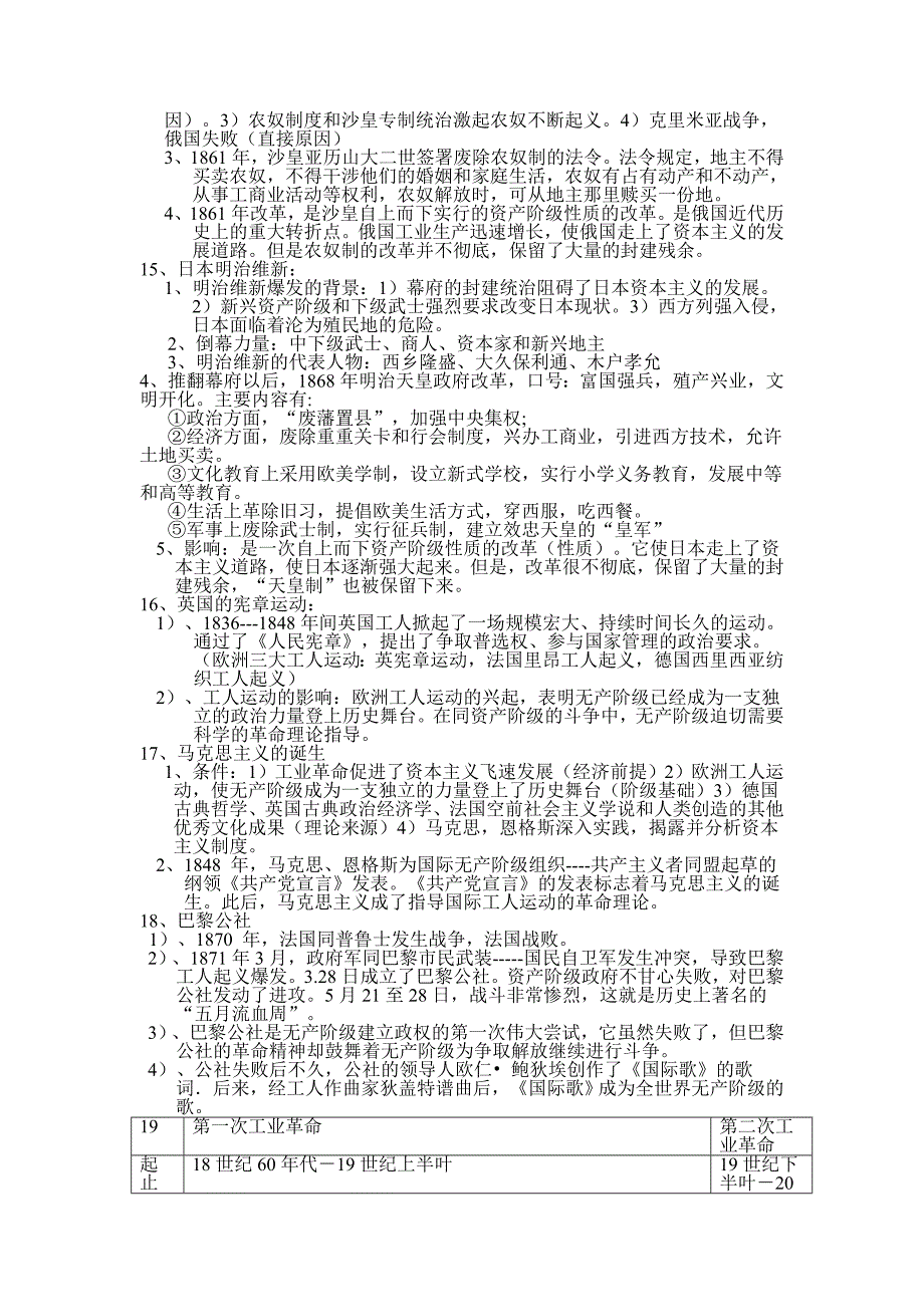 世界近代史复习题纲.doc_第4页