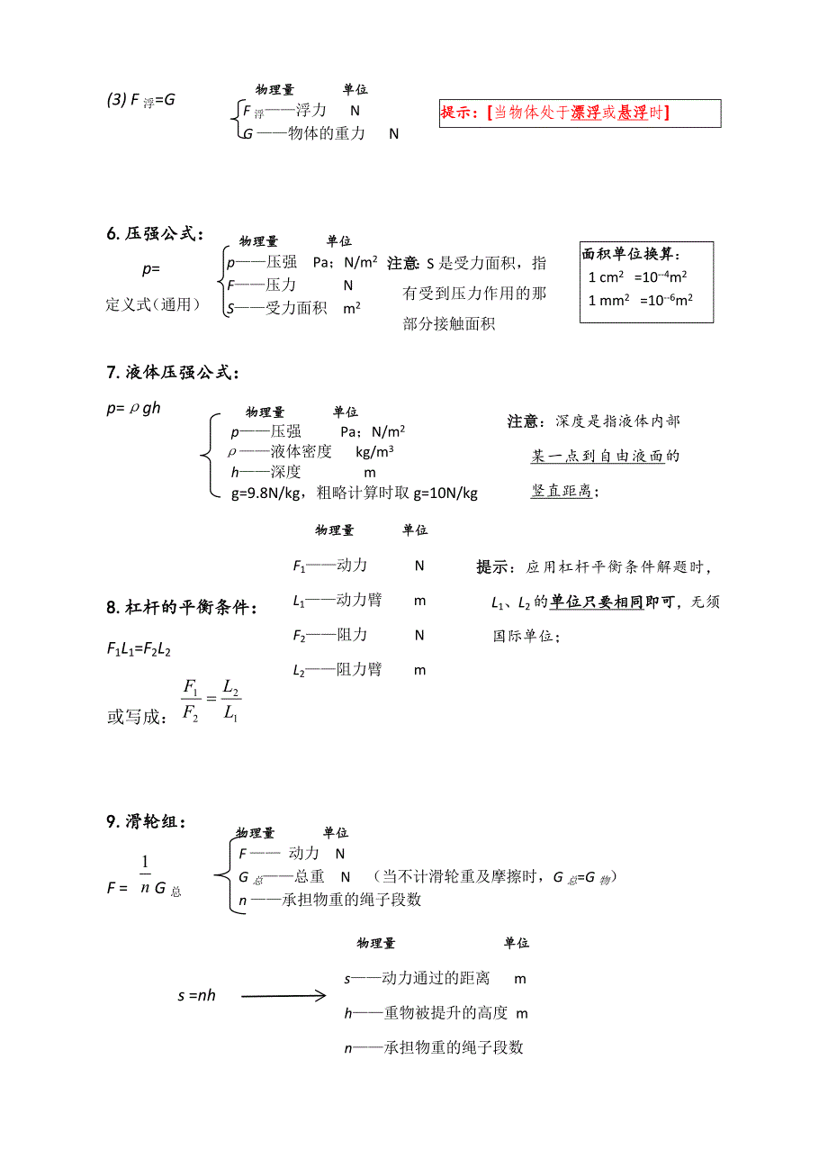 中考物理公式必背_第2页
