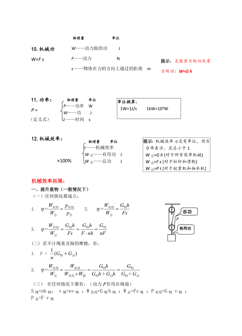 中考物理公式必背_第3页