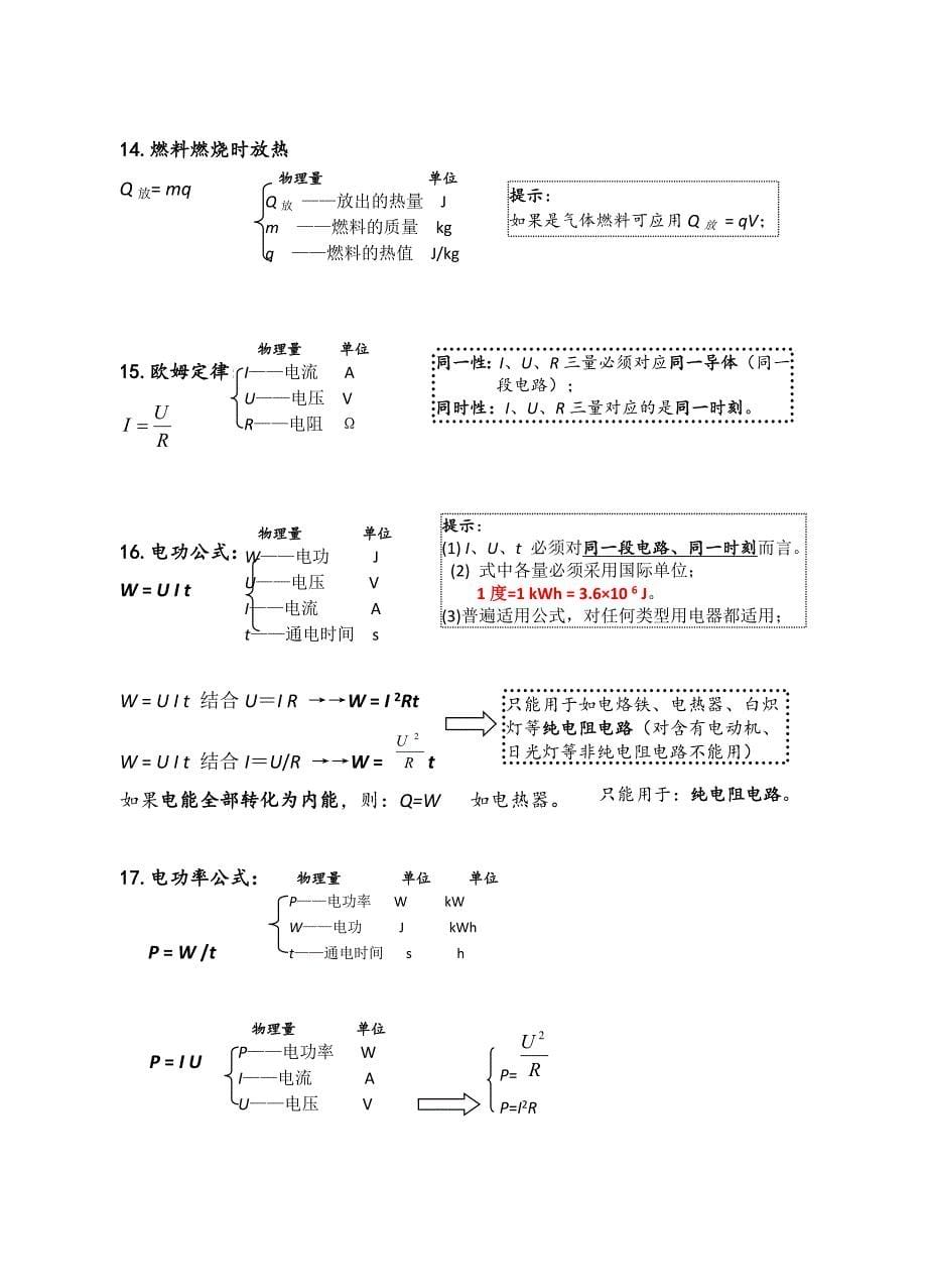 中考物理公式必背_第5页