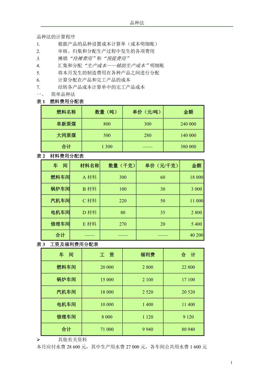 成本会计 品种法.doc_第1页