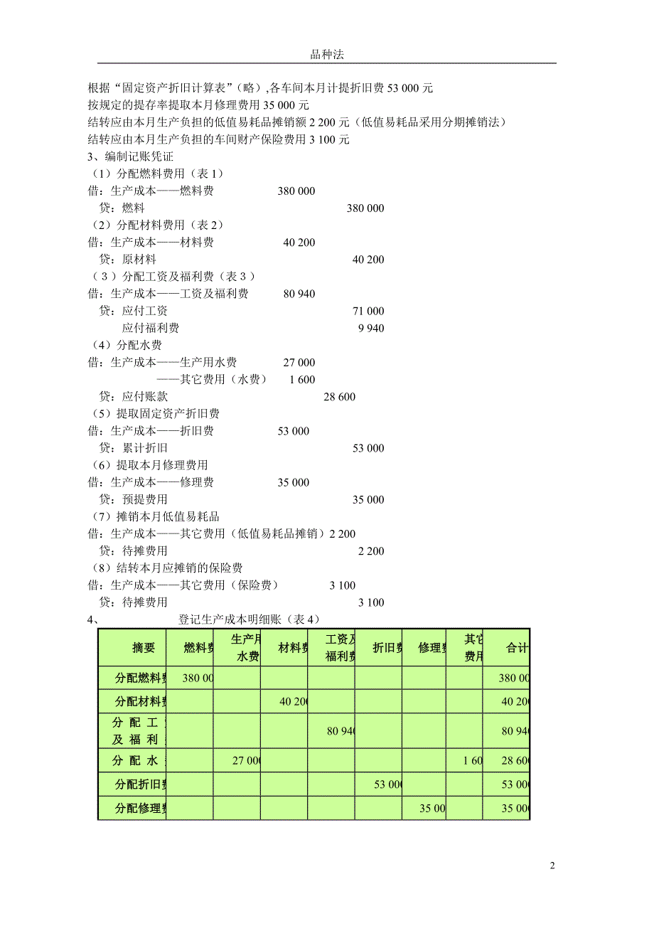 成本会计 品种法.doc_第2页