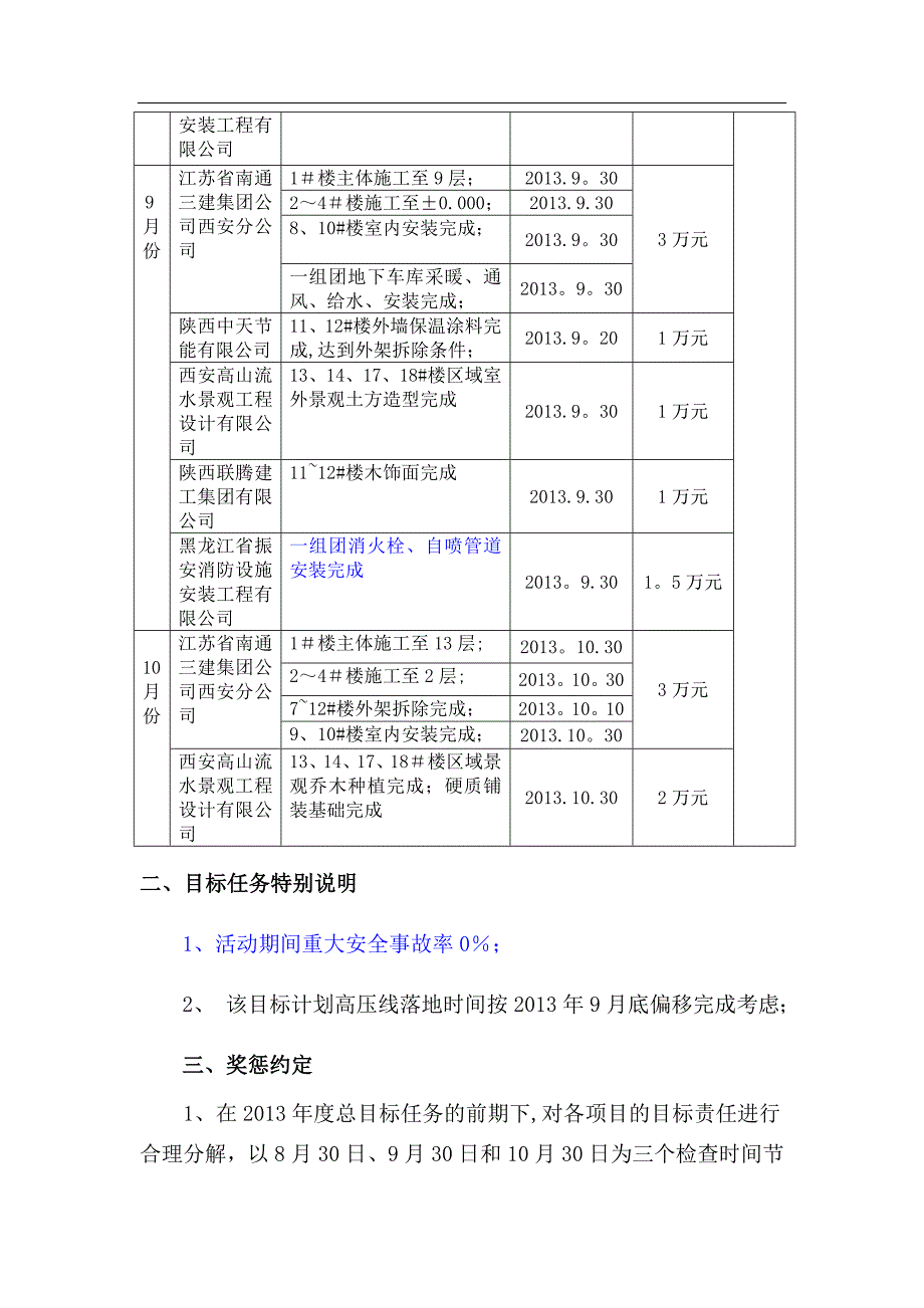 大干100天目标责任书_第2页