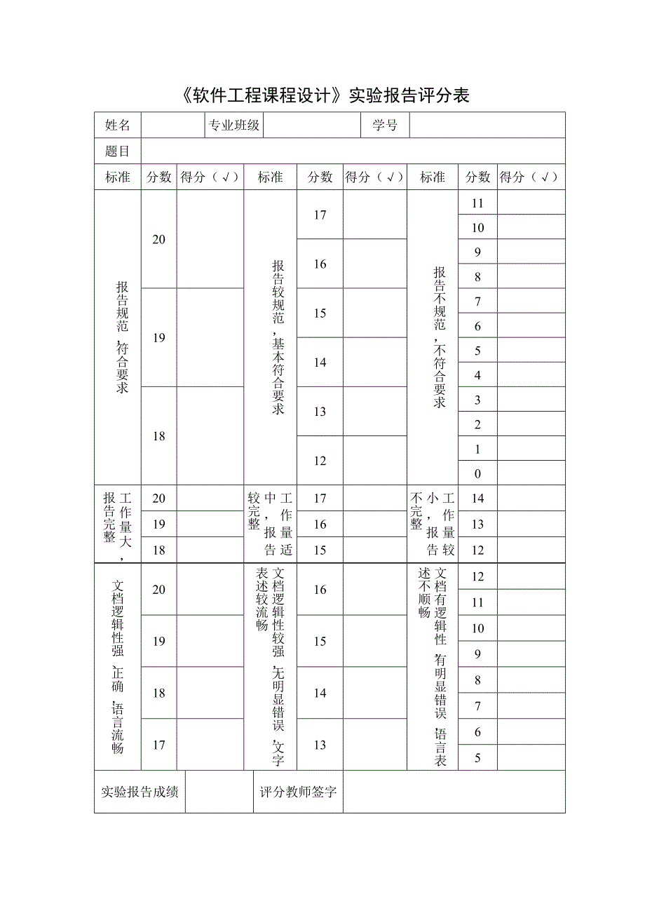 软件工程设计实验报告_第3页